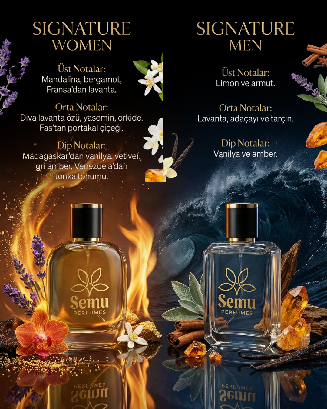 Semu Perfume Signature Series